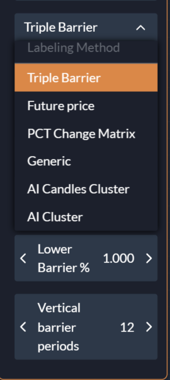 AI Strategy