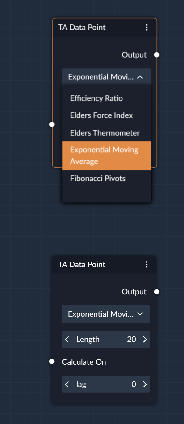 ta_data_point_nodes