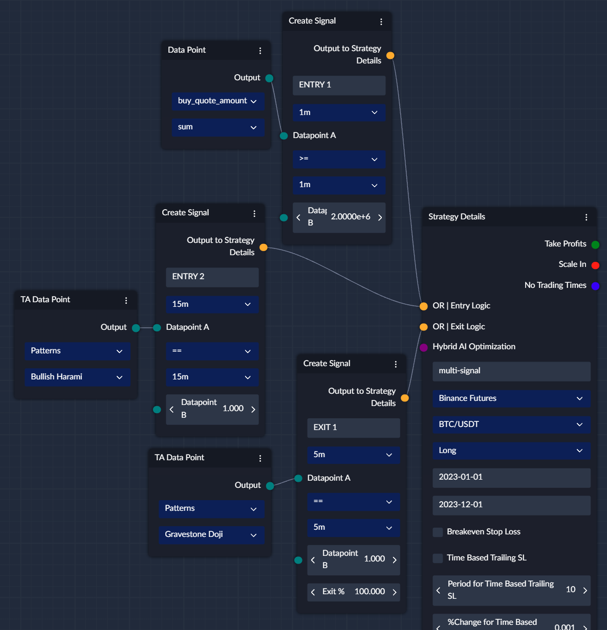 multi create signal example